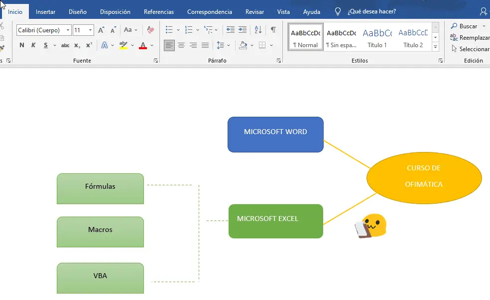 Cómo Construir un Mapa Mental en Word Word Fácil