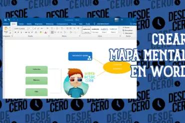 Construir un Mapa Mental en Microsoft Word