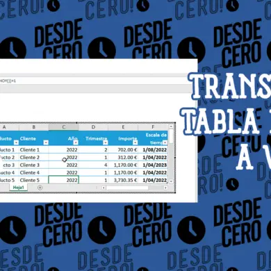 Cómo Transferir una tabla de Microsoft Excel a Word